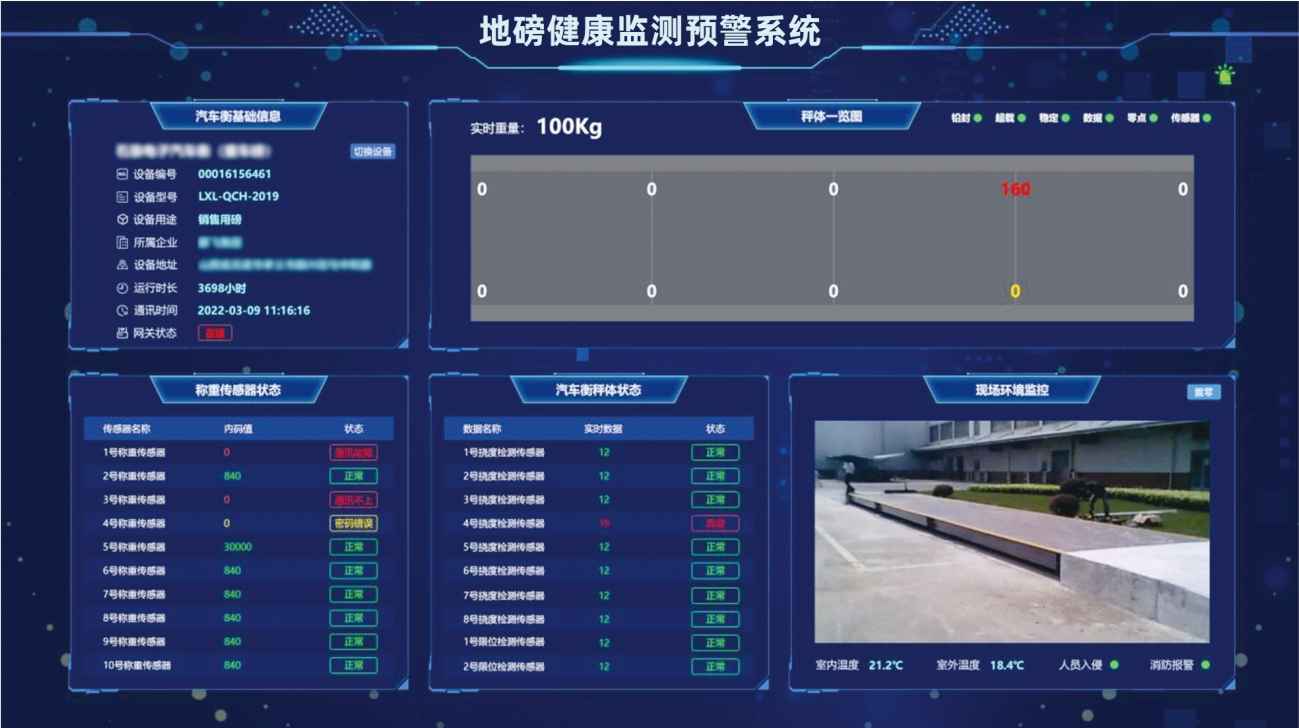 地磅健康監測預警系統